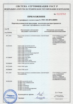 2020.02.06 Златоуст - Изделия системы водосточной: водосточные желоба, сливные трубы, фитинги.