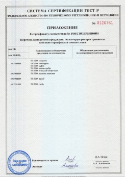 2020.02.06 Златоуст - Приложение 1 к сертификату изделия системы водосточной.